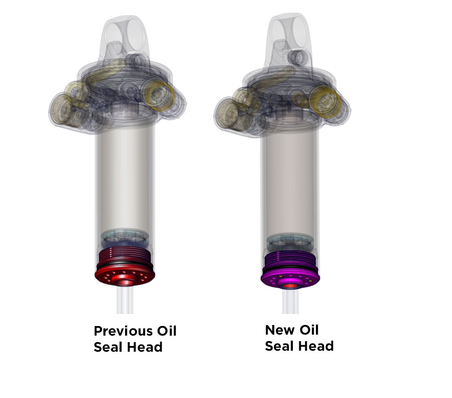 salaris Wegenbouwproces band Cane Creek Announces The New DBAir [IL] Rear Shock and OPT/DROPT Remotes |  The MTB Lab