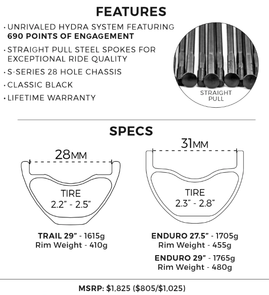 I9_hydra_s_carbon_specs