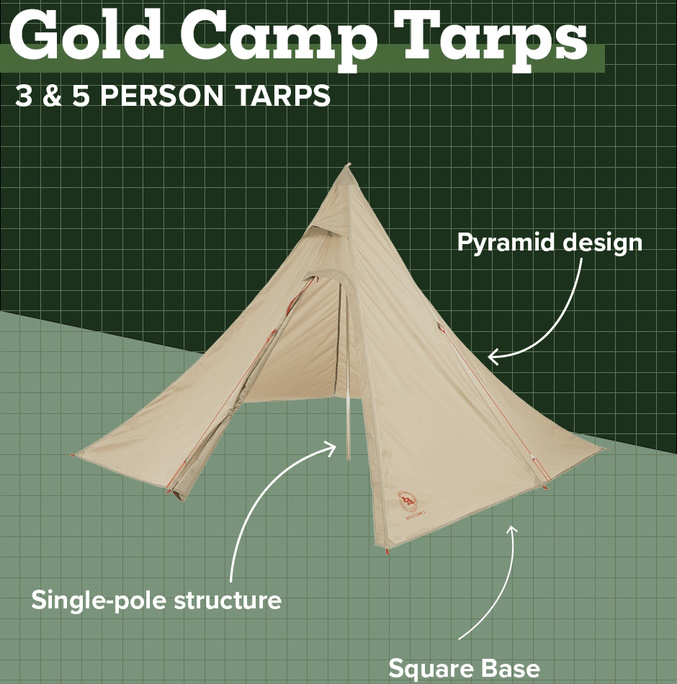Big Agnes New Gold Camp Tent Series