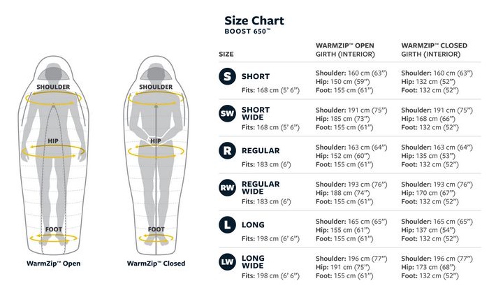 therm_boost_650_sizes