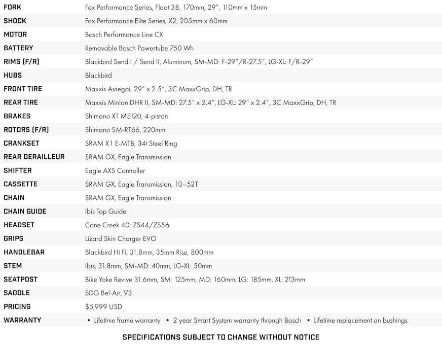 Ibis_Oso_Build_Specs