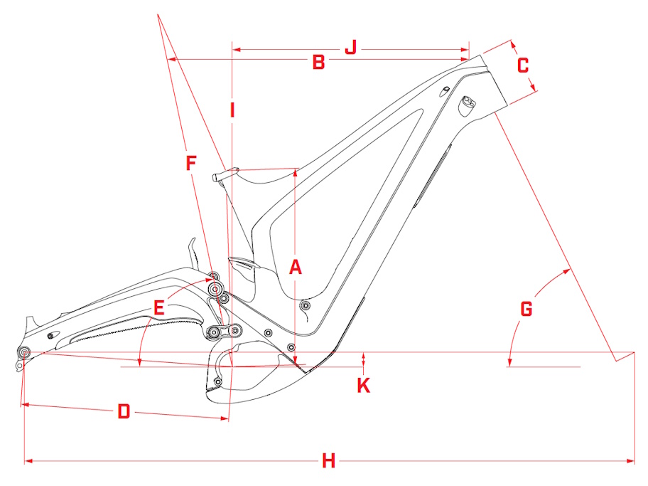 ibis_Oso11_geo