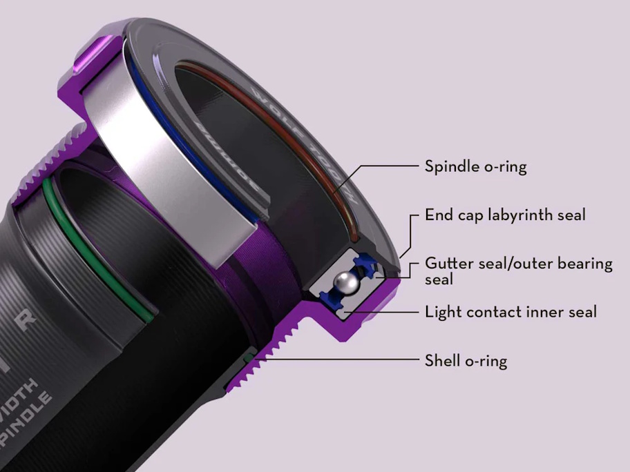 wolf_bb_bearings