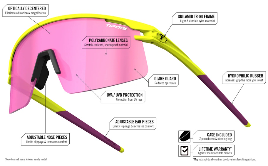 tifosi_moab_lite_features