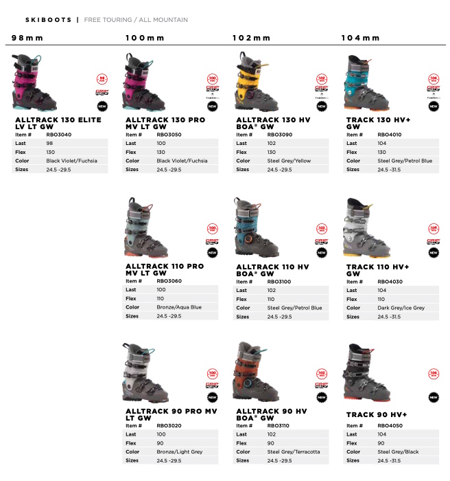rossi_25_26_alltrack_specs