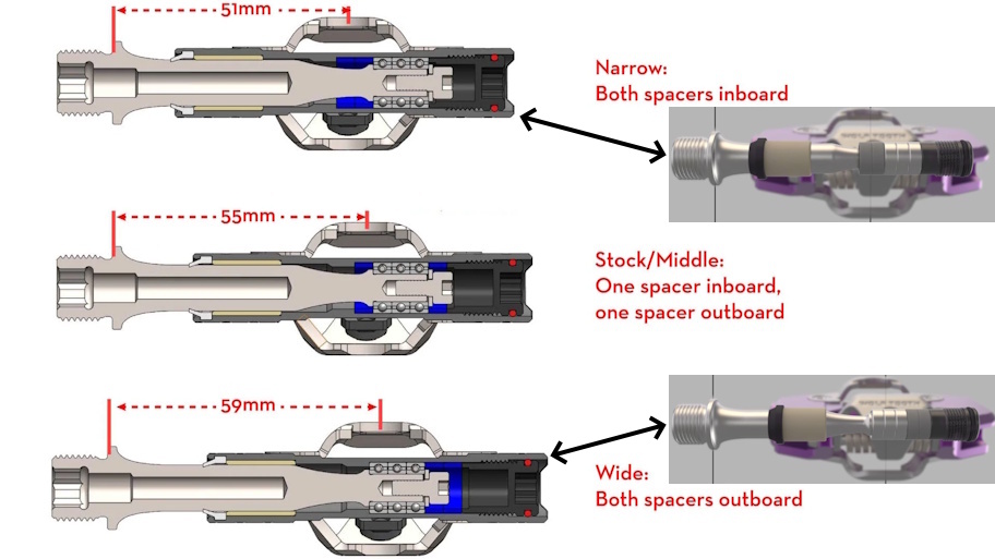 wolf_CTRL_clps_Q_specs