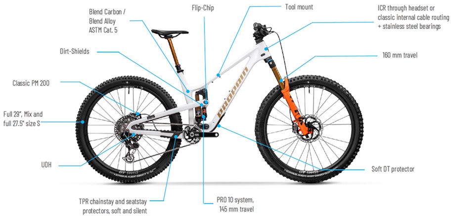 PROPAIN_TYEECF_TRAIL_specs