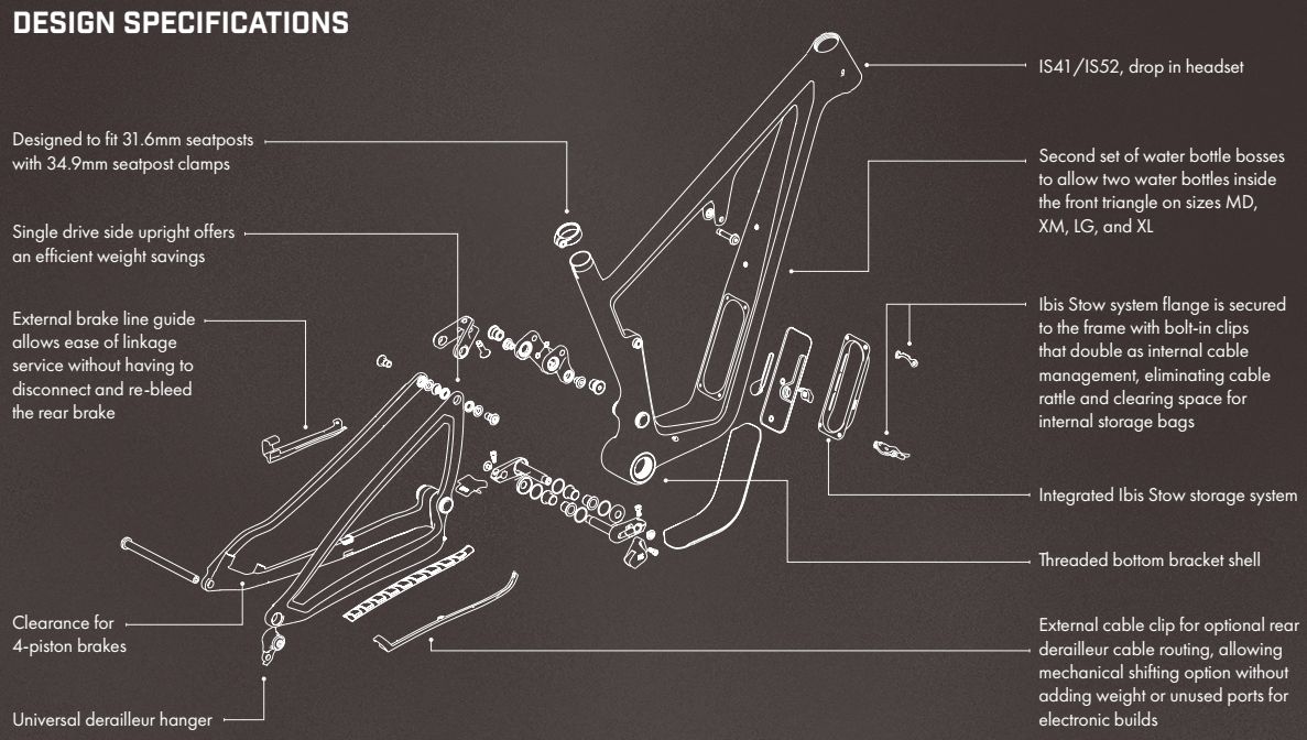 ibis_ripley_sl_specs