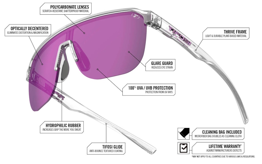 tifosi_sanctum_sl_features