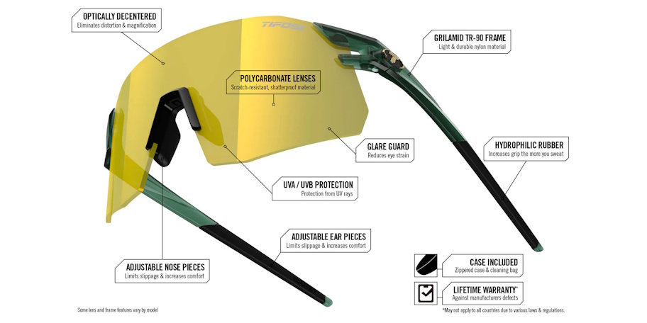 tifosi_moab_xc_specs_detailed
