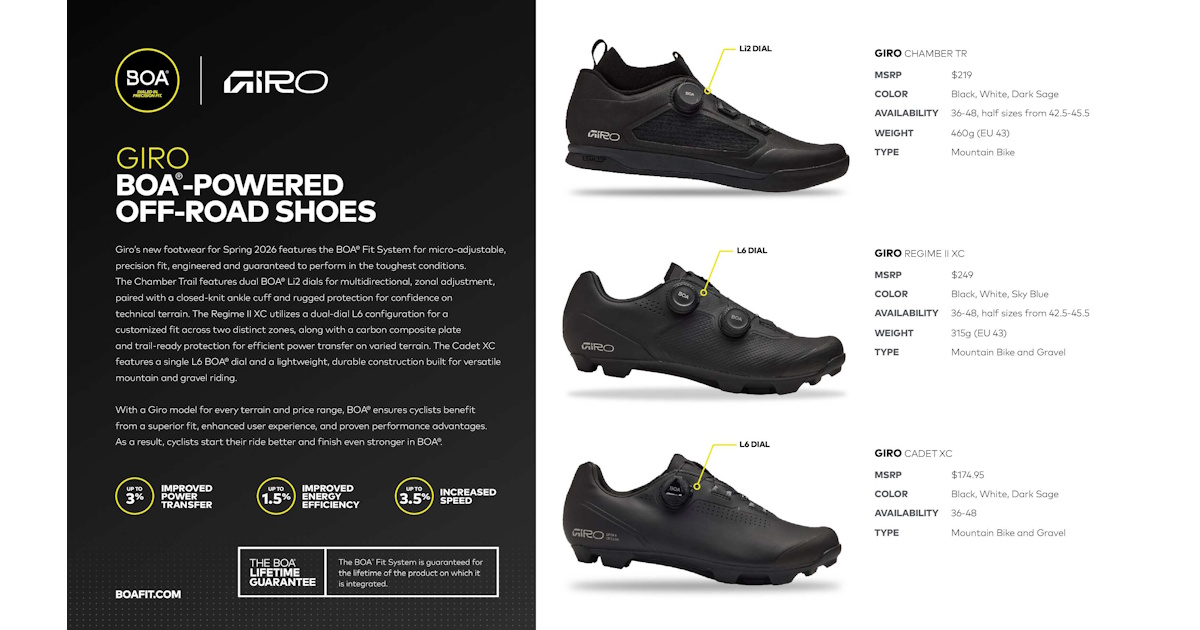 GIRO BOA-Powered Off-Road Shoes for Spring 2026