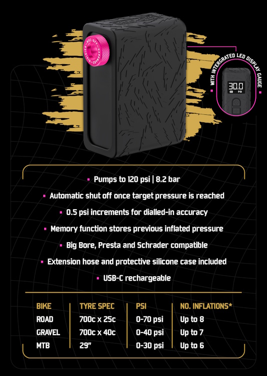 mucoff_AirmachProMAX_specs