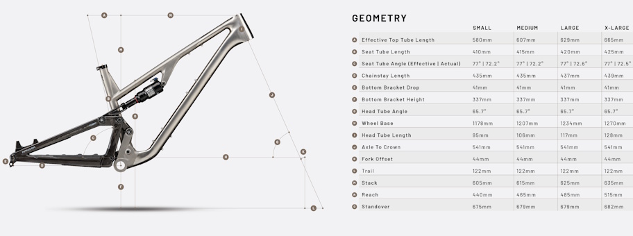 revel_ranger_ti_geo